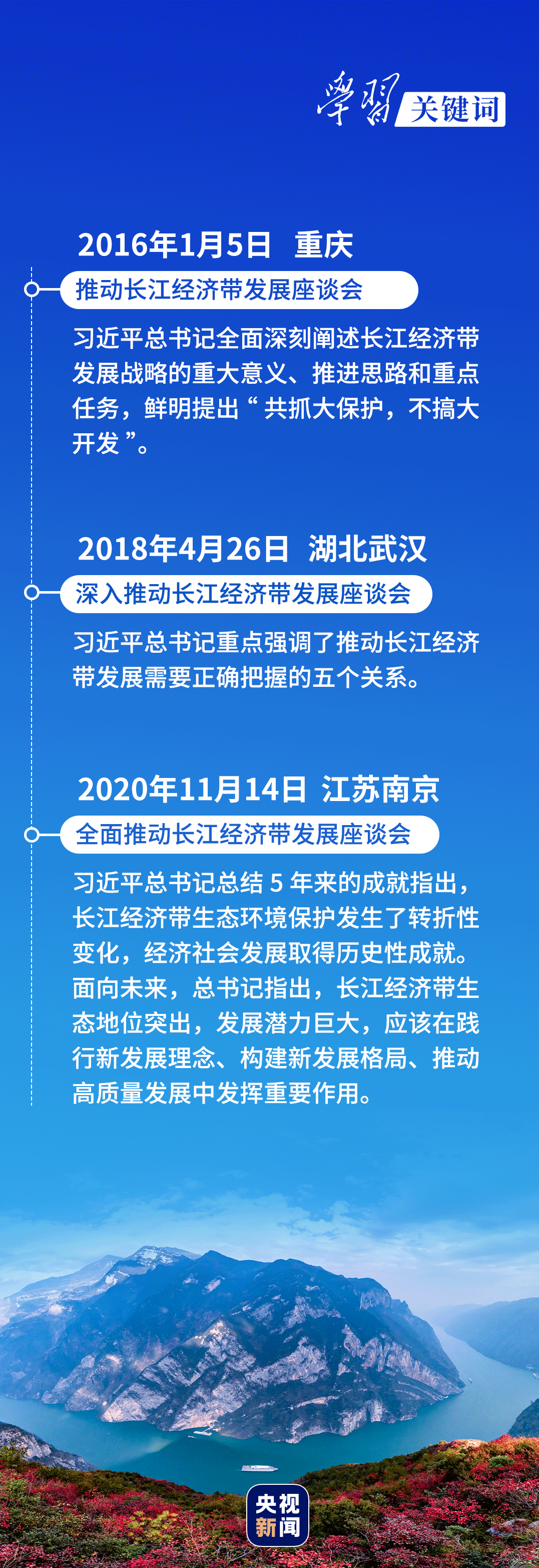 學習關(guān)鍵詞丨聽，長江經(jīng)濟帶高質(zhì)量發(fā)展“協(xié)奏曲”