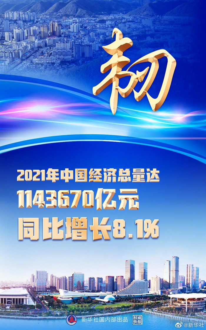 權(quán)威快報(bào)丨韌勁十足！2021年中國(guó)經(jīng)濟(jì)增長(zhǎng)8.1%