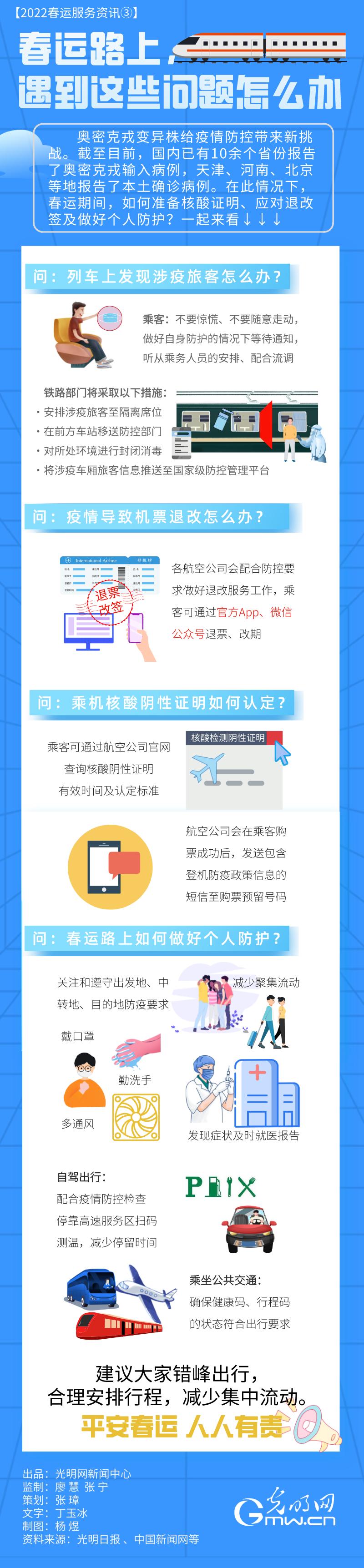 【2022春運(yùn)服務(wù)資訊③】春運(yùn)路上，遇到這些問題怎么辦