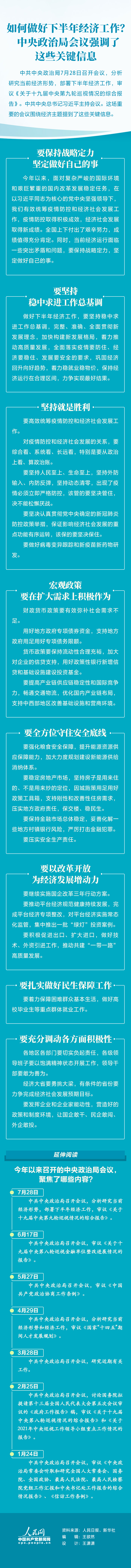 如何做好下半年經(jīng)濟工作？中央政治局會議強調了這些關鍵信息