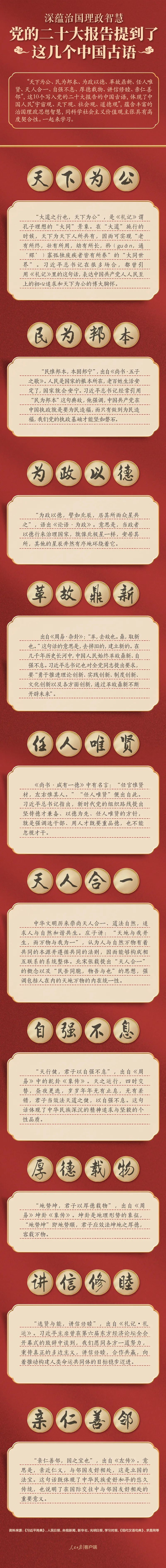 黨的二十大報告，提到了這幾個中國古語