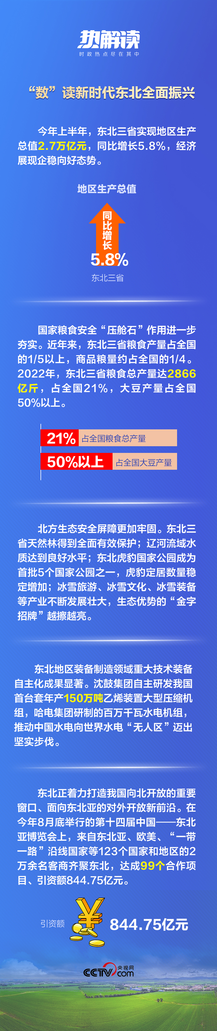 熱解讀丨重要座談會(huì)上，總書(shū)記這句話意味深長(zhǎng)