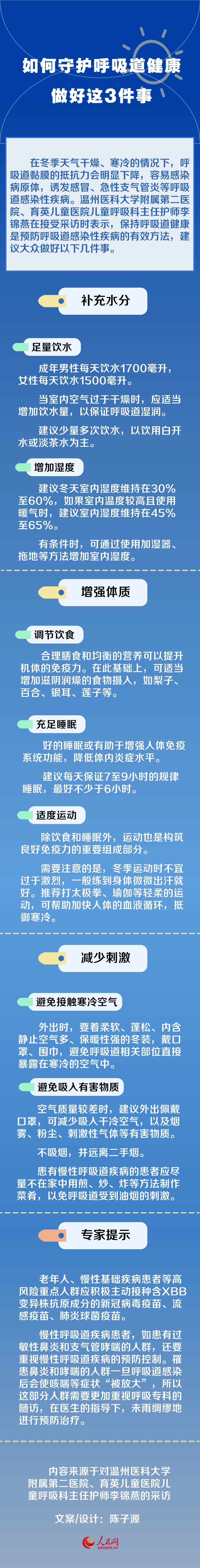 如何守護呼吸道健康？做好這3件事