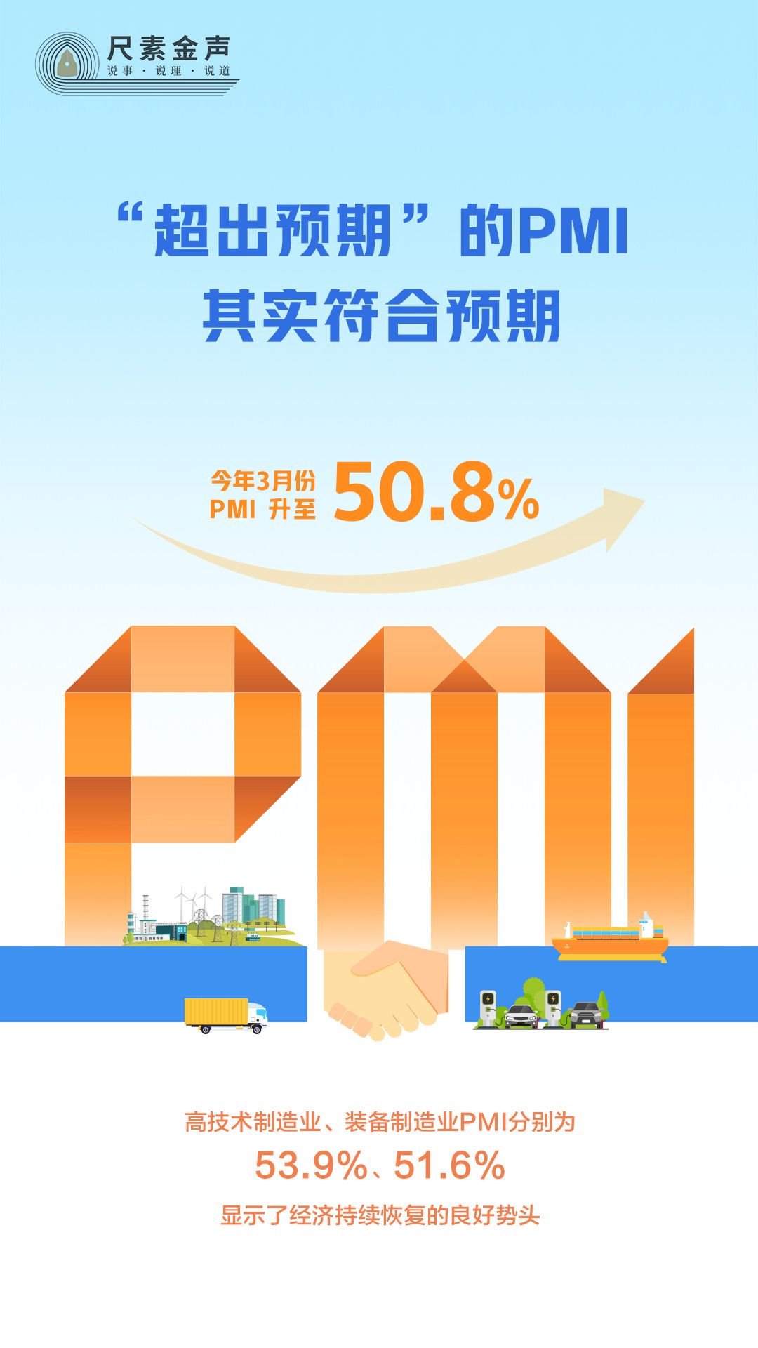 尺素金聲丨“超出預(yù)期”的PMI，其實符合預(yù)期