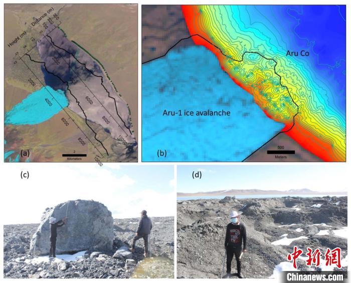 a。第一次冰崩在阿汝錯(cuò)產(chǎn)生的巨大湖嘯；b。大量碎屑物質(zhì)帶入阿汝錯(cuò)，導(dǎo)致冰崩扇附近湖底地形產(chǎn)生顯著變化；c。冰體融化后冰崩扇上留下的巨石；d。大量碎屑物質(zhì)。中科院青藏高原所 供圖