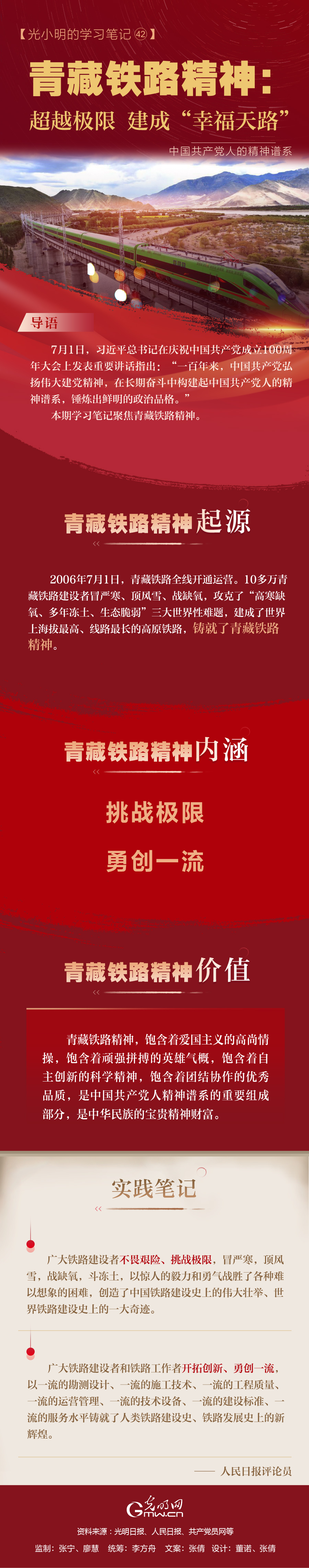 【光小明的學(xué)習(xí)筆記 】青藏鐵路精神：超越極限 建成“幸福天路”