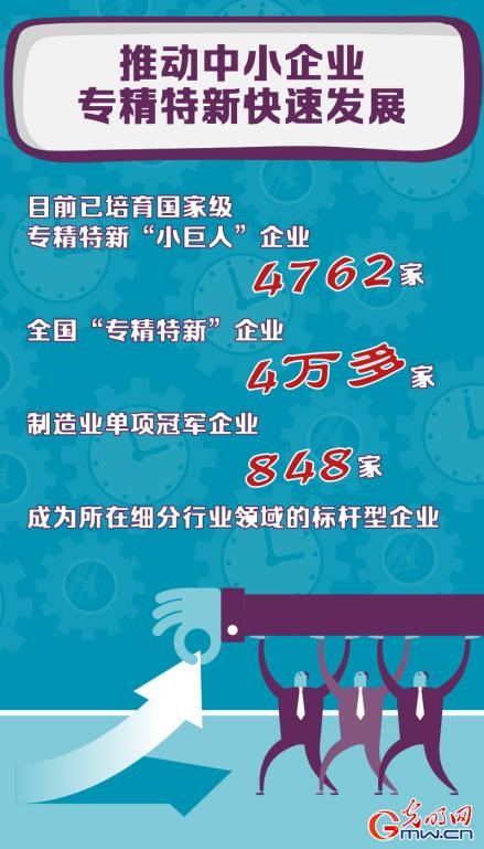 【2021中國經(jīng)濟年報】紓困發(fā)展 2021年我國中小企業(yè)實現(xiàn)恢復性增長