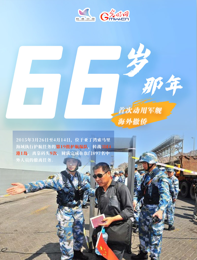 【海報(bào)】人民海軍，駛向深藍(lán)！