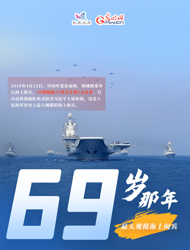 【海報(bào)】人民海軍，駛向深藍(lán)！