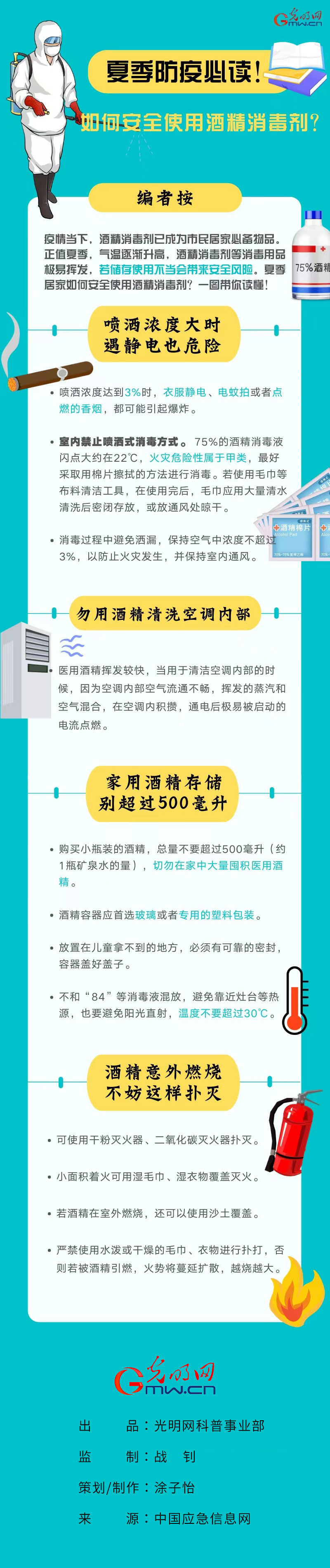 【防疫科普】夏天到，如何安全使用酒精消毒劑？