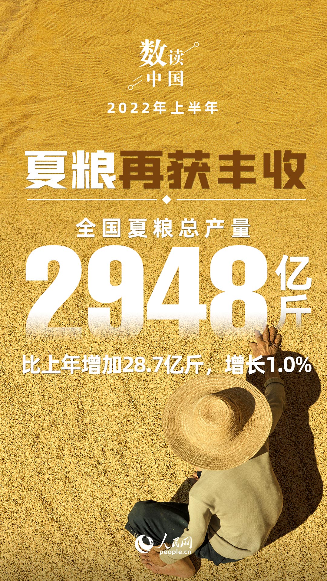 2022年中國(guó)經(jīng)濟(jì)半年報(bào)出爐 國(guó)民經(jīng)濟(jì)企穩(wěn)回升