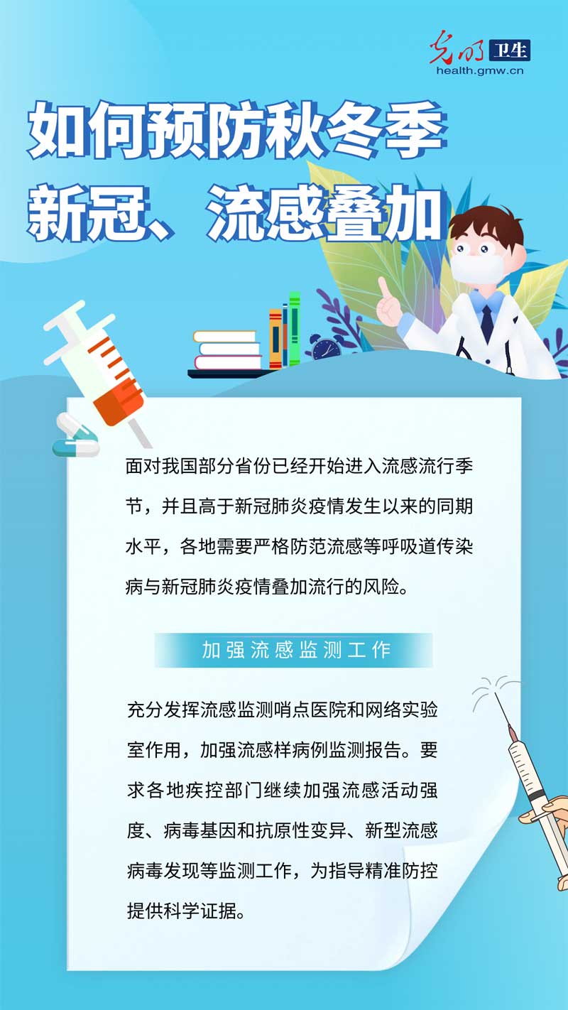 【防疫科普海報(bào)】秋冬季新冠、流感疊加來(lái)襲 如何預(yù)防