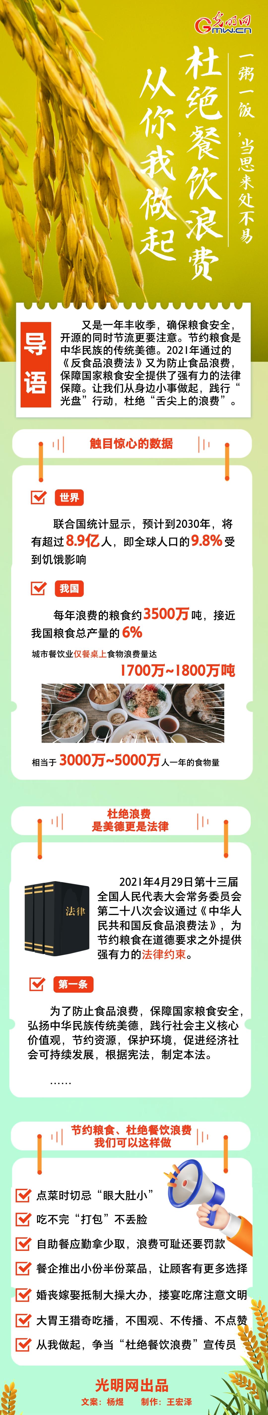 【圖解】“一粥一飯，當(dāng)思來(lái)處不易” 杜絕餐飲浪費(fèi)從你我做起