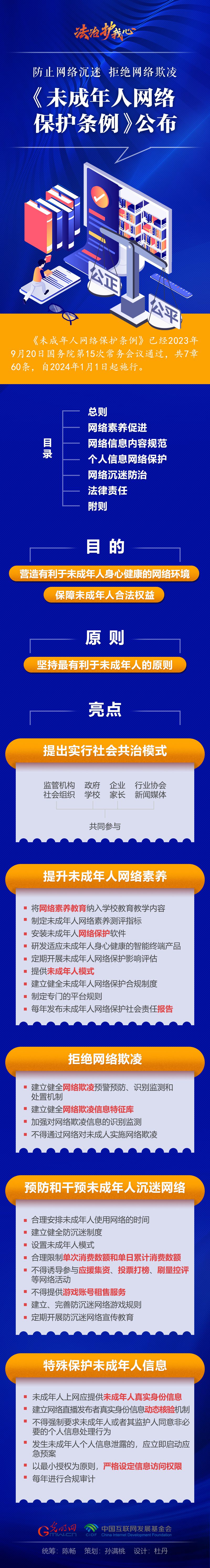 【法治護我心】一圖讀懂未成年人網(wǎng)絡(luò)保護條例